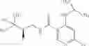 Fig. 265 - Heteroaryl substituted nicotinamide compounds