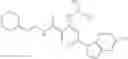 Fig. 286 - Heteroaryl substituted nicotinamide compounds