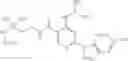 Fig. 451 - Heteroaryl substituted nicotinamide compounds