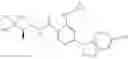 Fig. 484 - Heteroaryl substituted nicotinamide compounds