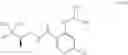 Fig. 76 - Heteroaryl substituted nicotinamide compounds