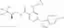 Fig. 98 - Heteroaryl substituted nicotinamide compounds