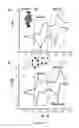 Fig. 03 - Crystalline bipyridinium radical complexes and uses thereof