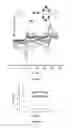 Fig. 06 - Crystalline bipyridinium radical complexes and uses thereof