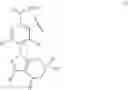 Fig. 48 - Substituted indazoles for targeting Hsp90