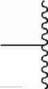 Fig. 67 - Substituted indazoles for targeting Hsp90