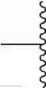 Fig. 80 - Substituted indazoles for targeting Hsp90