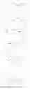 Fig. 68 - Compositions and methods for inhibiting viral polymerase