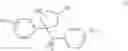 Fig. 03 - Pyrrolidinyl sulfone RORγ modulators