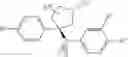 Fig. 06 - Pyrrolidinyl sulfone RORγ modulators