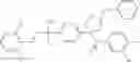 Fig. 158 - Pyrrolidinyl sulfone RORγ modulators