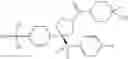 Fig. 210 - Pyrrolidinyl sulfone RORγ modulators