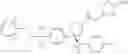 Fig. 341 - Pyrrolidinyl sulfone RORγ modulators
