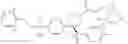 Fig. 372 - Pyrrolidinyl sulfone RORγ modulators