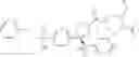 Fig. 412 - Pyrrolidinyl sulfone RORγ modulators