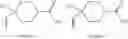 Fig. 45 - Pyrrolidinyl sulfone RORγ modulators