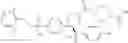 Fig. 474 - Pyrrolidinyl sulfone RORγ modulators
