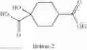 Fig. 48 - Pyrrolidinyl sulfone RORγ modulators