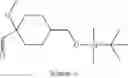 Fig. 570 - Pyrrolidinyl sulfone RORγ modulators