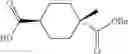 Fig. 58 - Pyrrolidinyl sulfone RORγ modulators