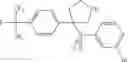 Fig. 613 - Pyrrolidinyl sulfone RORγ modulators