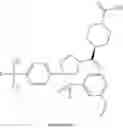 Fig. 618 - Pyrrolidinyl sulfone RORγ modulators