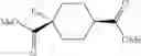 Fig. 63 - Pyrrolidinyl sulfone RORγ modulators