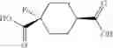 Fig. 64 - Pyrrolidinyl sulfone RORγ modulators