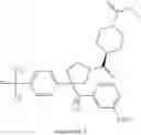 Fig. 652 - Pyrrolidinyl sulfone RORγ modulators