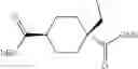 Fig. 67 - Pyrrolidinyl sulfone RORγ modulators