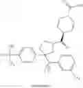 Fig. 676 - Pyrrolidinyl sulfone RORγ modulators