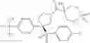 Fig. 697 - Pyrrolidinyl sulfone RORγ modulators