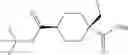 Fig. 71 - Pyrrolidinyl sulfone RORγ modulators
