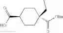 Fig. 72 - Pyrrolidinyl sulfone RORγ modulators