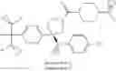 Fig. 730 - Pyrrolidinyl sulfone RORγ modulators