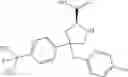 Fig. 737 - Pyrrolidinyl sulfone RORγ modulators
