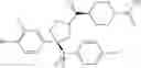 Fig. 744 - Pyrrolidinyl sulfone RORγ modulators