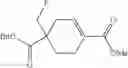 Fig. 95 - Pyrrolidinyl sulfone RORγ modulators