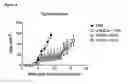 Fig. 05 - Organic compounds as proantigens for natural killer T cells
