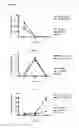 Fig. 09 - Organic compounds as proantigens for natural killer T cells