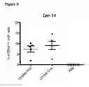 Fig. 10 - Organic compounds as proantigens for natural killer T cells