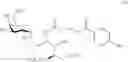 Fig. 25 - Organic compounds as proantigens for natural killer T cells