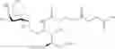 Fig. 41 - Organic compounds as proantigens for natural killer T cells