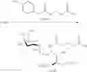Fig. 71 - Organic compounds as proantigens for natural killer T cells