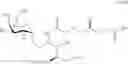 Fig. 74 - Organic compounds as proantigens for natural killer T cells