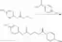 Fig. 77 - Organic compounds as proantigens for natural killer T cells