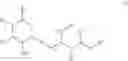 Fig. 91 - Organic compounds as proantigens for natural killer T cells