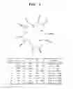 Fig. 02 - Cyclic pentadepsipeptide derivative and fusarium strain producing the same