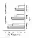 Fig. 09 - HYR1-derived compositions and methods of treatment using same