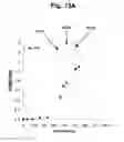 Fig. 35 - Control over reverse addition fragmentation transfer polymerization processes